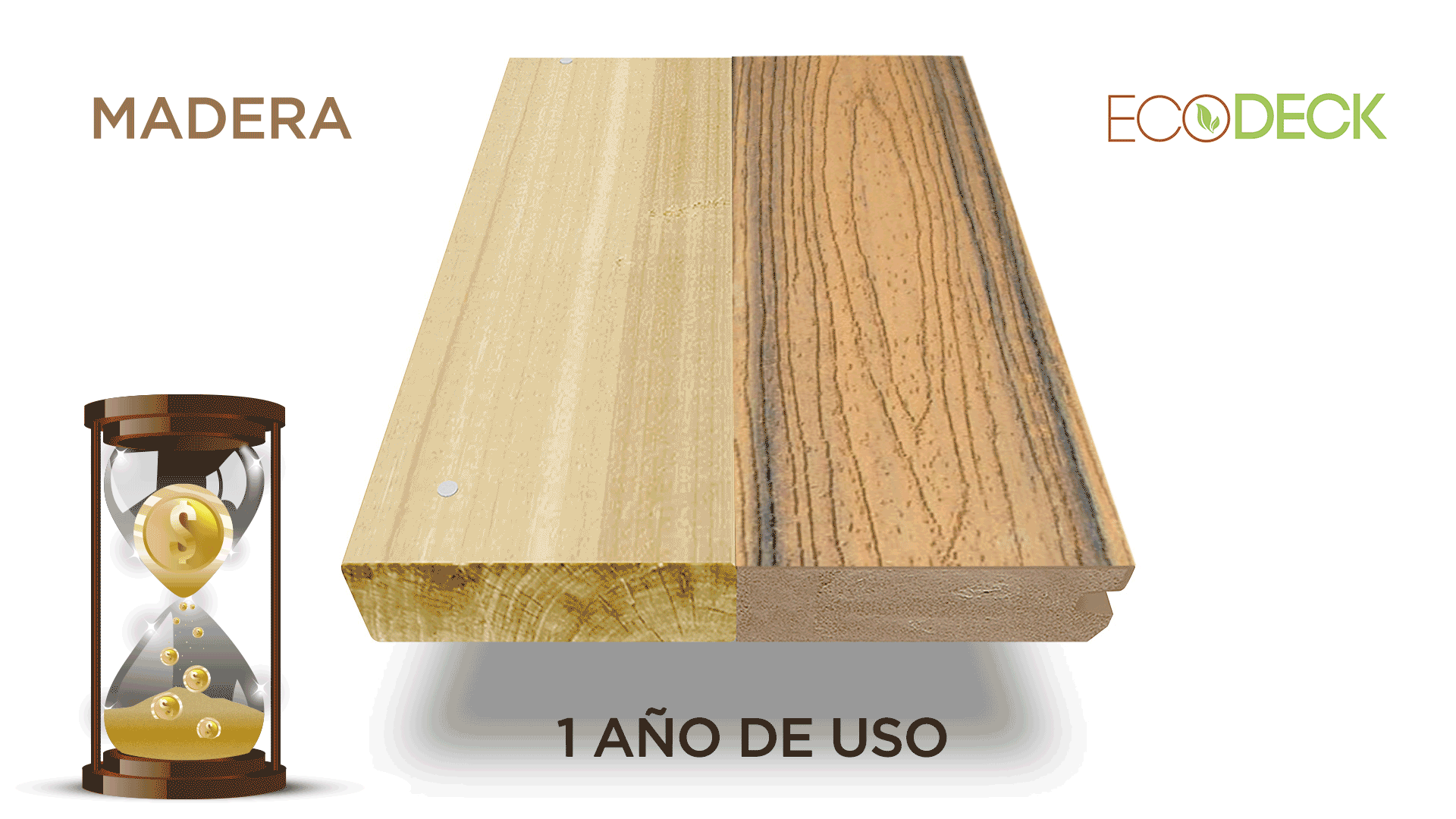 Imagen comparativa entre madera y Deck ecológico